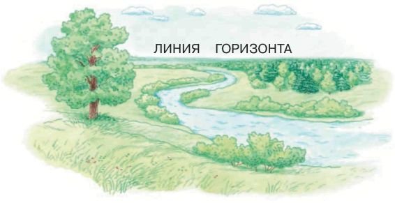 Линия горизонта рисунок