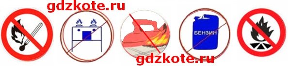 Условные знаки чтобы не было пожара