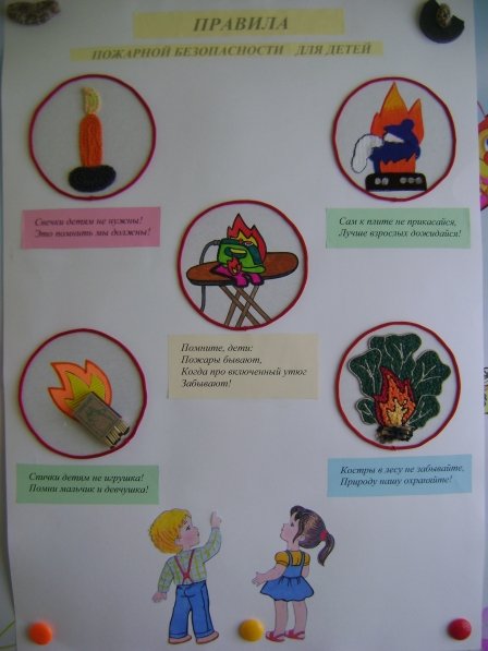 Противопожарные знаки для детей