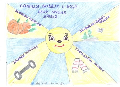 Рисунок здоровый образ жизни 1 класс