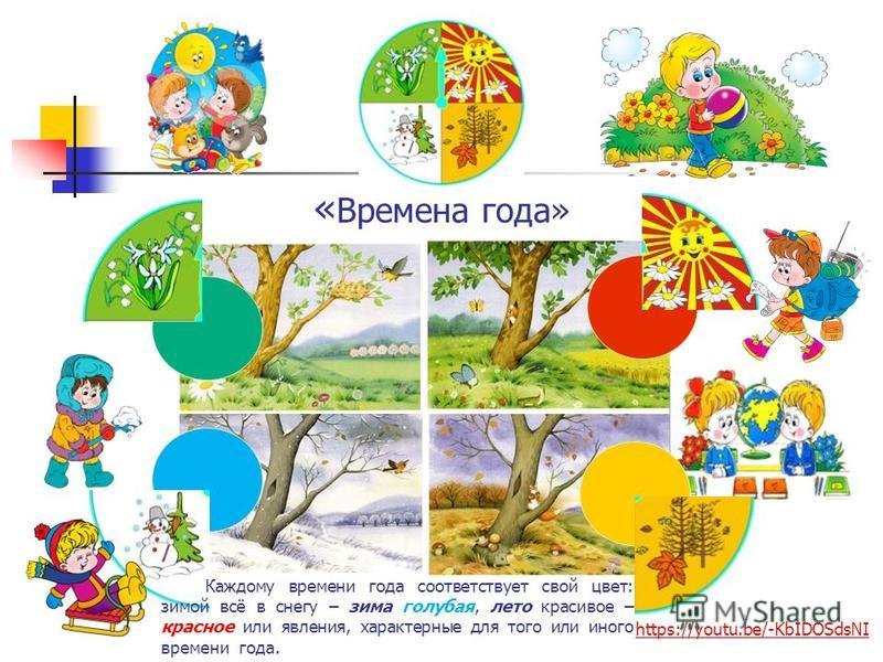 03 месяц года. Времена года иллюстрации. Изображения времен года для детей. Времена года для дошкольников. Время года и месяца для дошкольников.