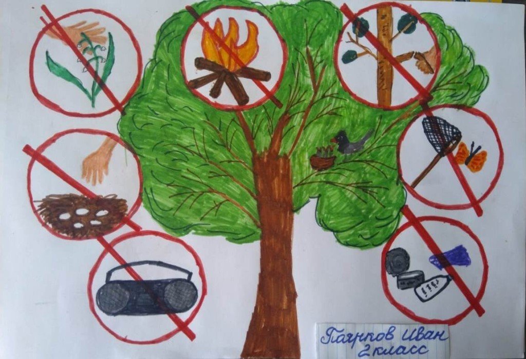 Беречь природу примеры. Природоохранные знаки. Рисунки по защите природы для детей. Экология берегите природу. Экология рисунок.