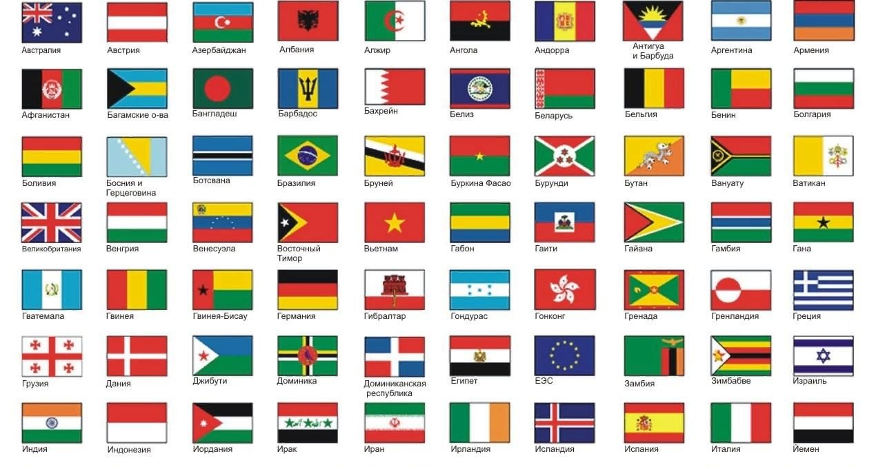 Флаги всех стран с названиями на русском языке. Флаги стран и их названия на русском языке. Государственные флаги всех стран с названиями на русском языке.