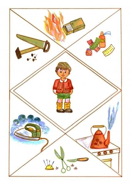 Опасные предметы для дошкольников