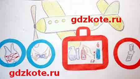 Плакат безопасности в самолете