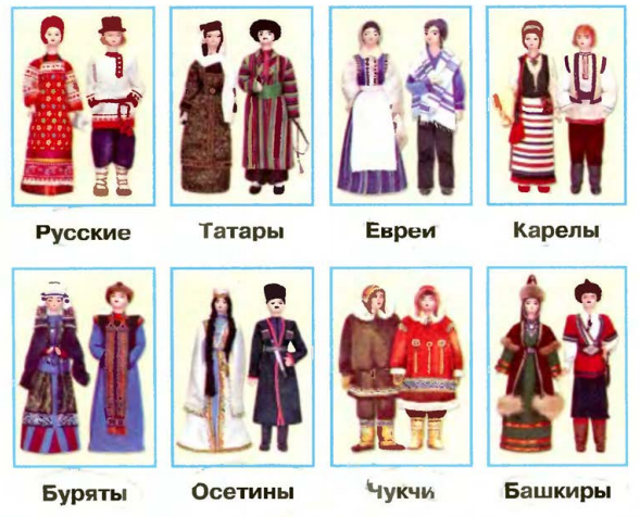 Окружающий мир 1 класс Плешаков народы России костюмы рабочая тетрадь