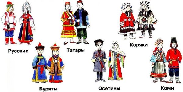 Русские буряты татары