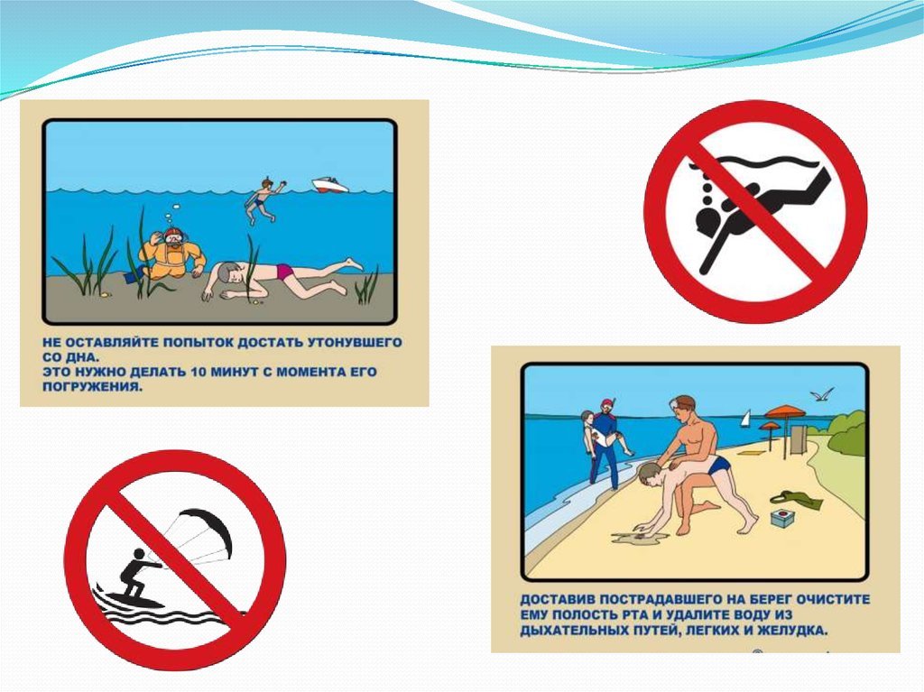 Картинки чтобы не было беды у воды. Знаки безопасности на водоемах. Безопасность на воде. Запрещающие знаки у водоемов. Знаки безопасности на воде в картинках.