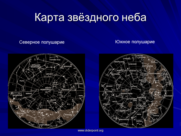 Атлас созвездий Северного полушария