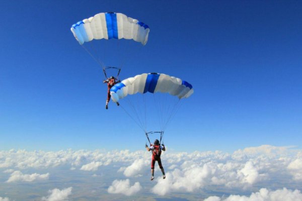 Классический парашютизм