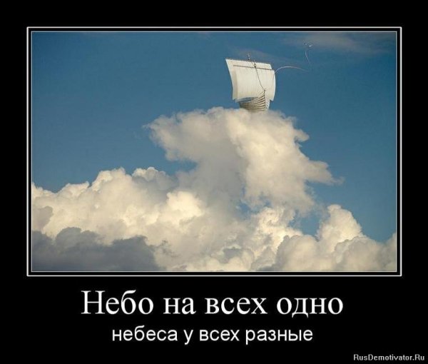Цитаты про небо
