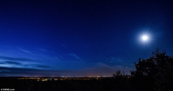 Юпитер Венера Меркурий Сатурн с земли