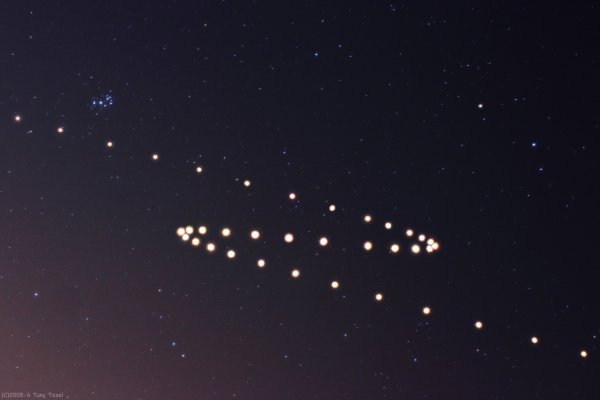 Ретроградное движение планет Меркурий