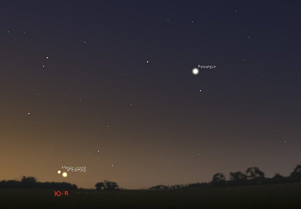 Луна Сатурн Юпитер