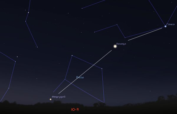 Меркурий на небе