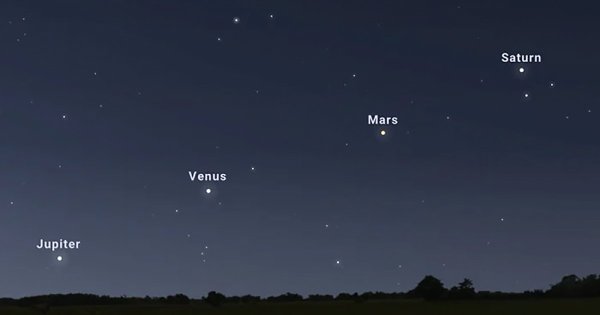 Малый парад планет в 2022