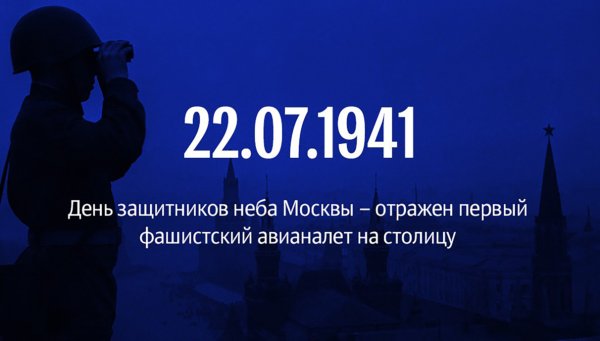 Фон Военная Авиация