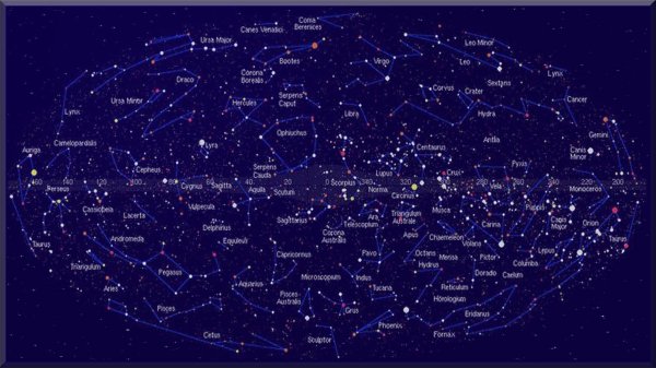 Звездноемнебл созвездия