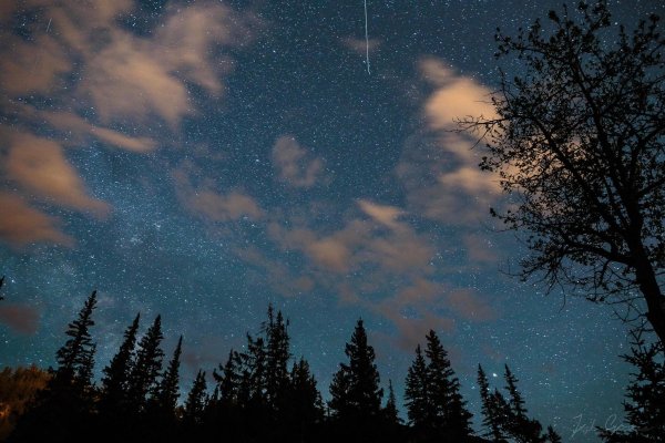 Ночное небо Эстетика