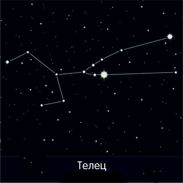 Схема основных звезд созвездия тельца