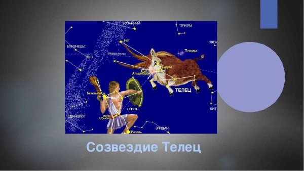 Зодиакальное Созвездие Телец