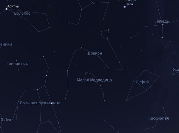 Созвездие дракона яркие звезды