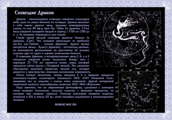 Созвездие дракона
