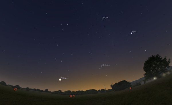 Планета Венера вечерняя звезда