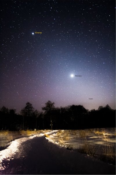 Планета Венера Утренняя звезда