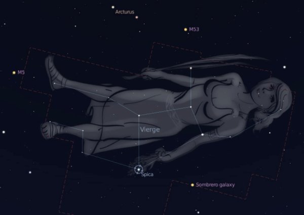 Знак созвездия Дева