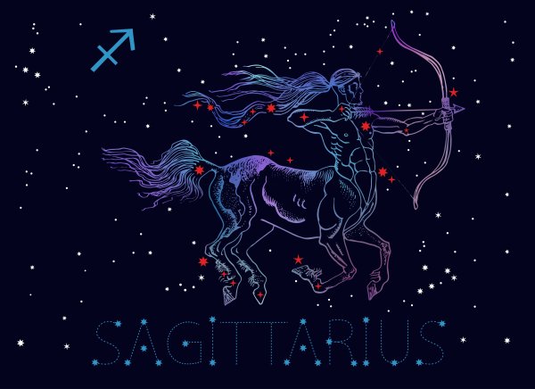 Стрелец Созвездие Sagittarius