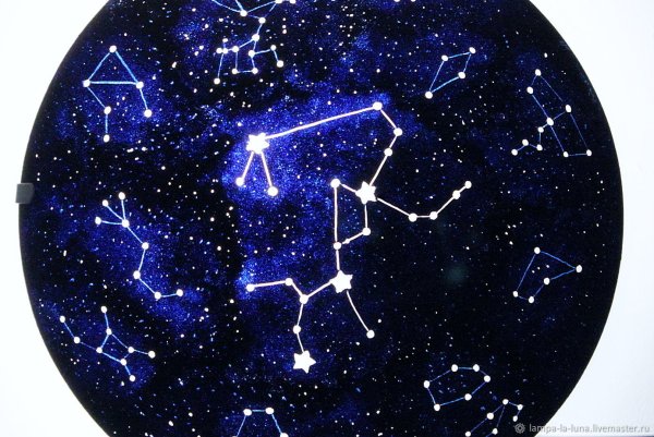 Зодиакальное Созвездие Стрелец