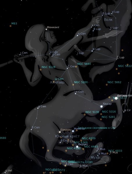 Созвездие Альфа Центавра