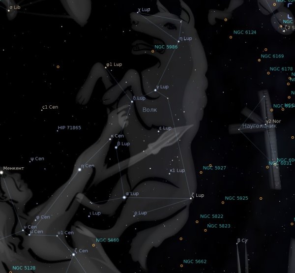 Полное Созвездие большой медведицы