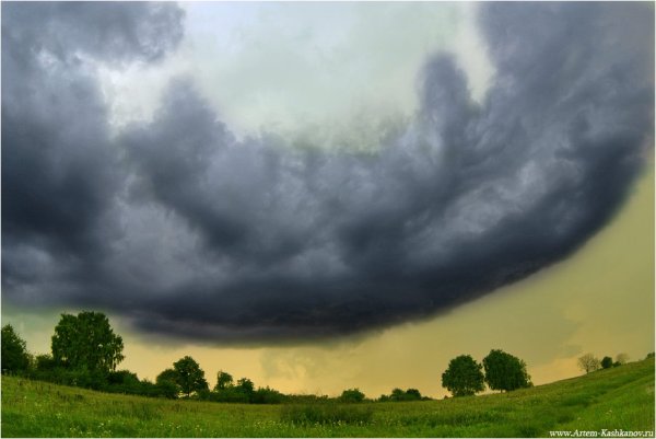 Облачность для детей