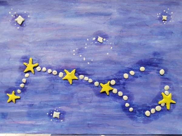 Большая Медведица Созвездие для 1 класса