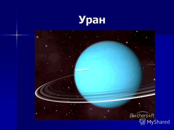 Уран Планета с названием