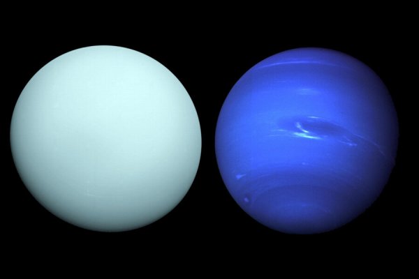 Уран Планета