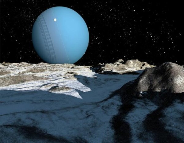 Планеты Уран и Нептун