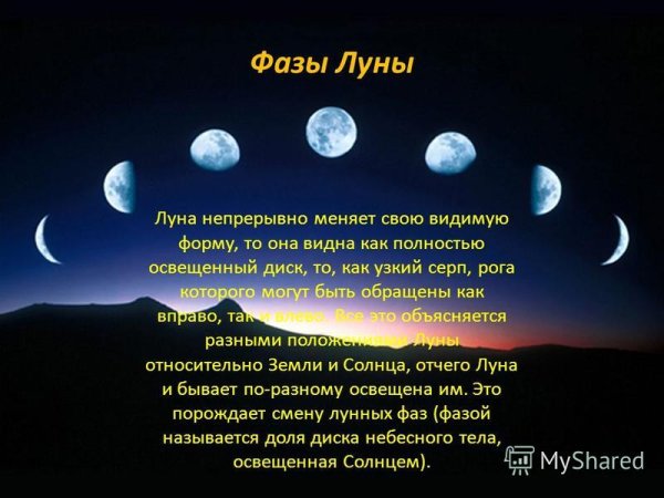 Иконки лунных фаз
