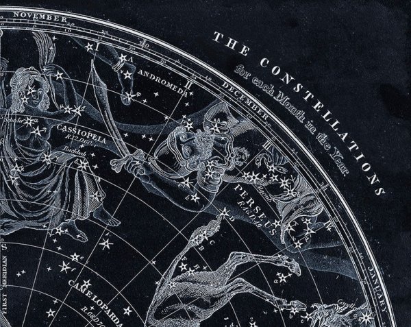 Гороскоп фон