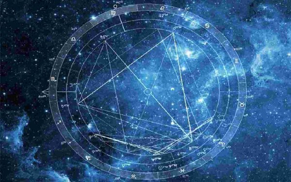 Знаки зодиака фон
