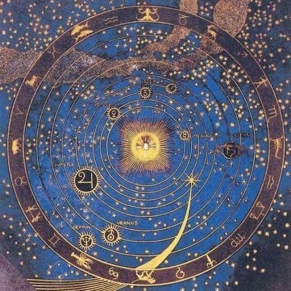 Знаки зодиака