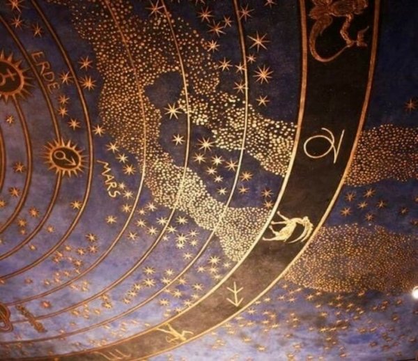 Астрология личности