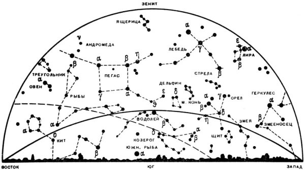 Звездное небо созвездия