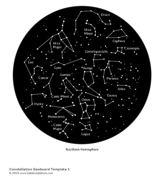 Звёздное небо созвездия карта для детей