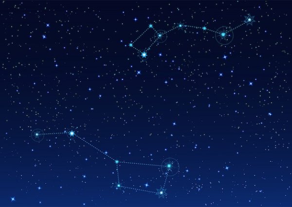 Большая и малая Медведица Созвездие на небе
