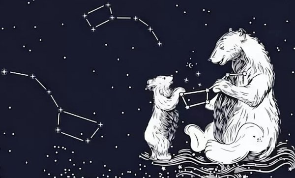 Созвездие большая Медведица и малая Медведица для детей