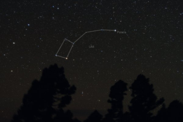 Созвездие большой медведицы и Полярная звезда