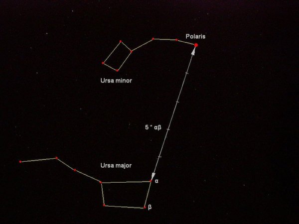 Созвездие большая Медведица и малая Медведица для детей